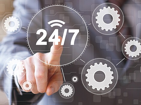 24/7 IT Monitoring