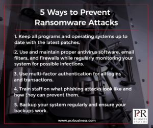 how to prevent a ransomware attack