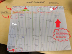 Amanda's perfect week