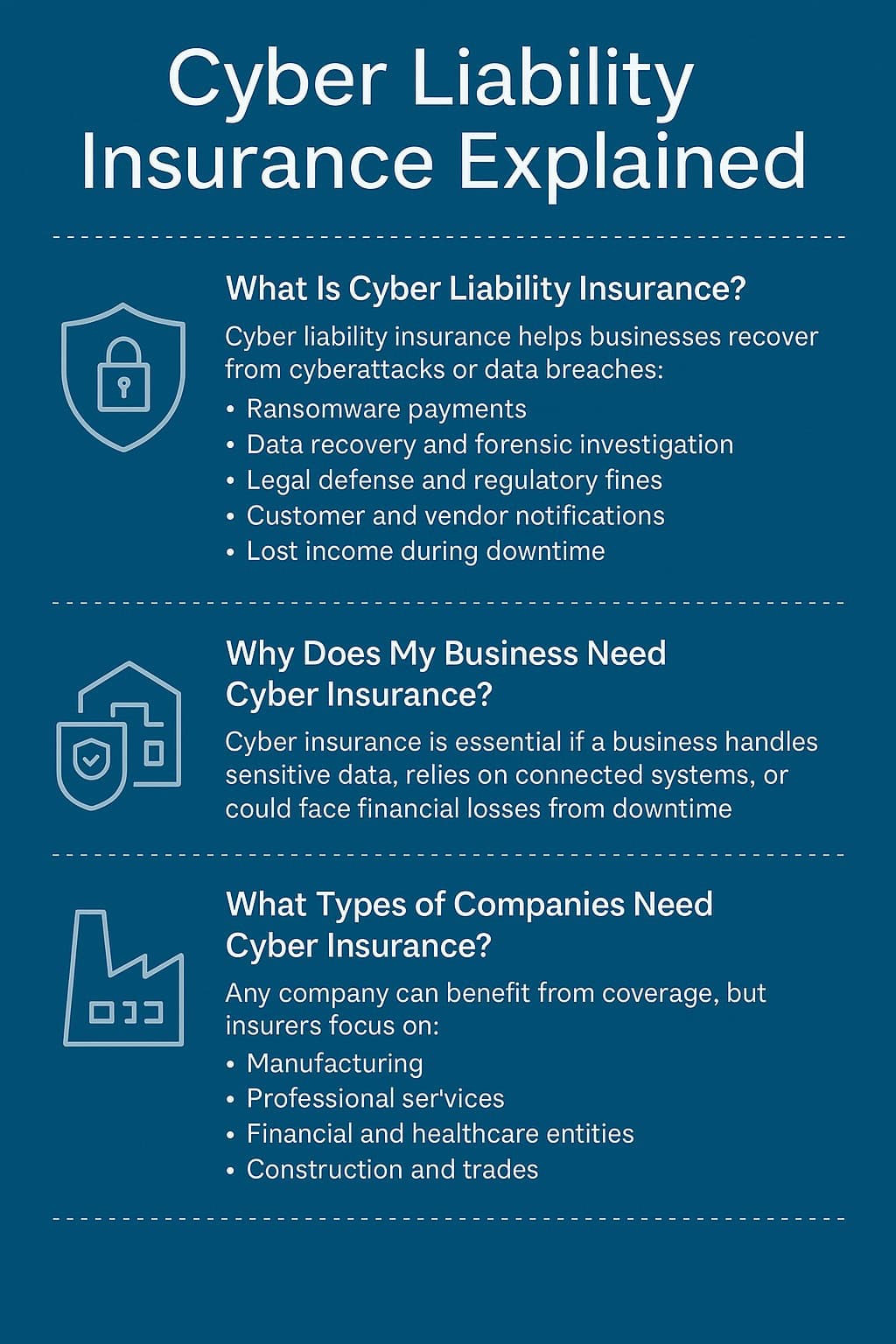 cyber security insurance