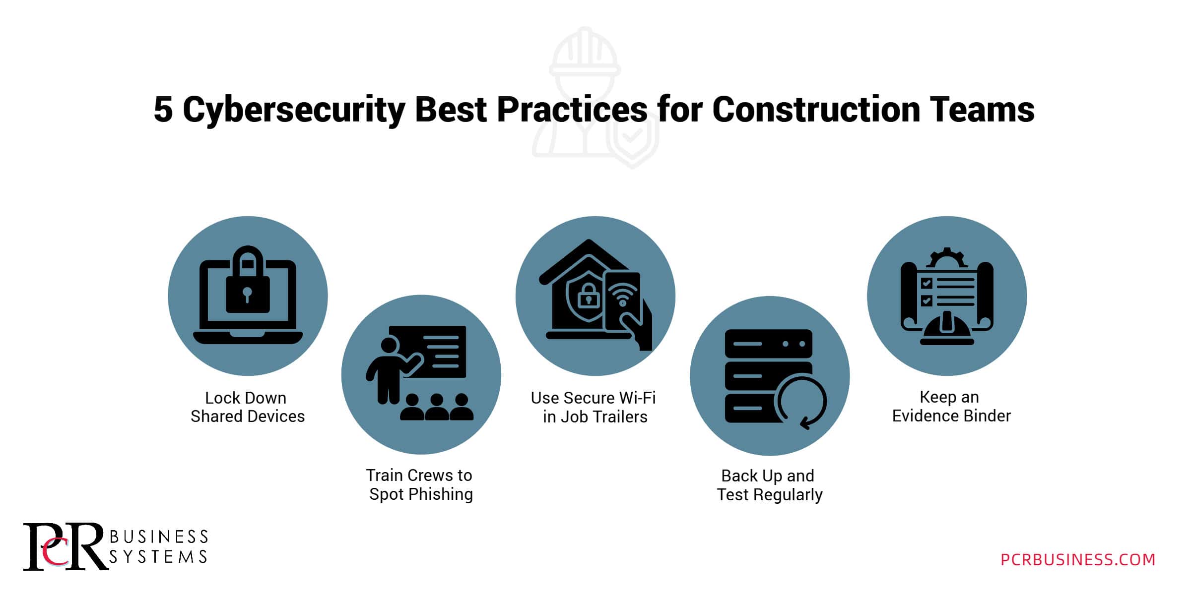 Construction Cybersecurity